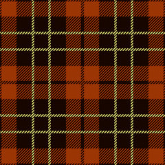 Christmas Buffalo Plaid Digital Paper 1 - CraftNest - Digital Crafting and Art