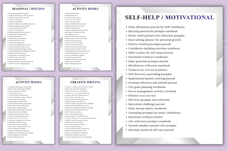 Creative KDP Book Idea Prompt Guide - CraftNest - Digital Crafting and Art