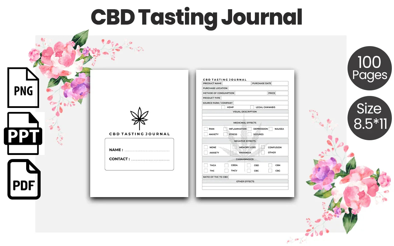 CBD Tasting Journal