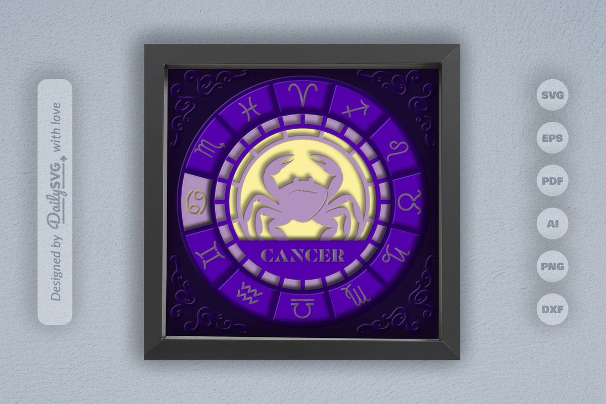 Cancer Shadow Box Cancer Zodiac 3D Shadow Box Papercut SVG Bundle