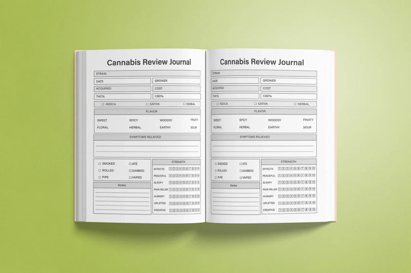 Cannabis Review Planner - CraftNest - Digital Crafting and Art