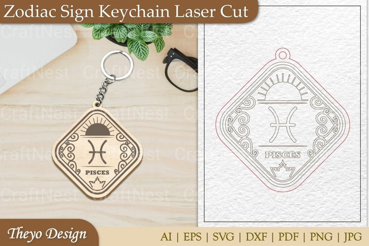 Zodiac Keychain SVG Bundle