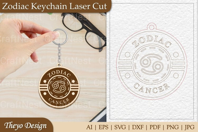 Zodiac Keychain SVG Bundle