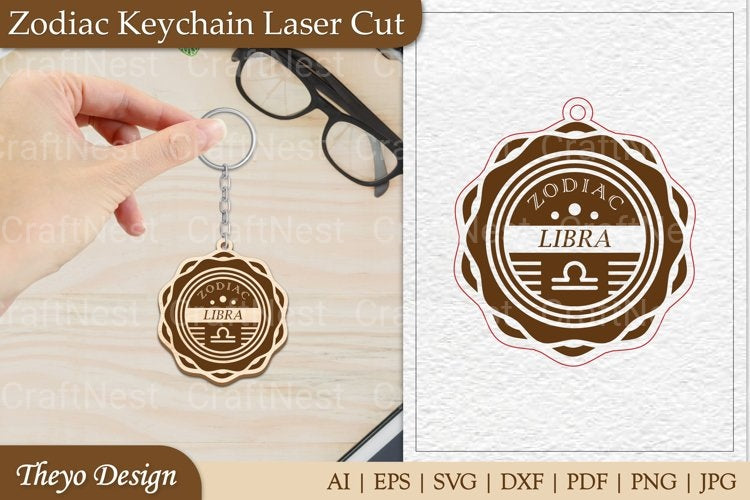 Zodiac Keychain SVG Collection