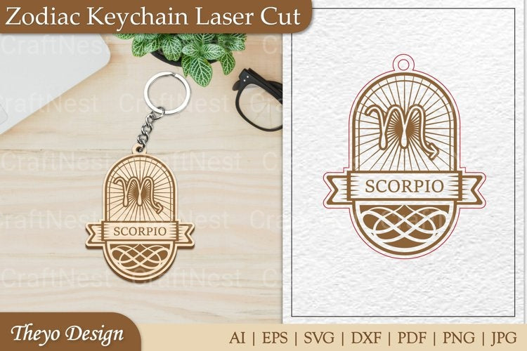 Zodiac Keychain SVG Bundle