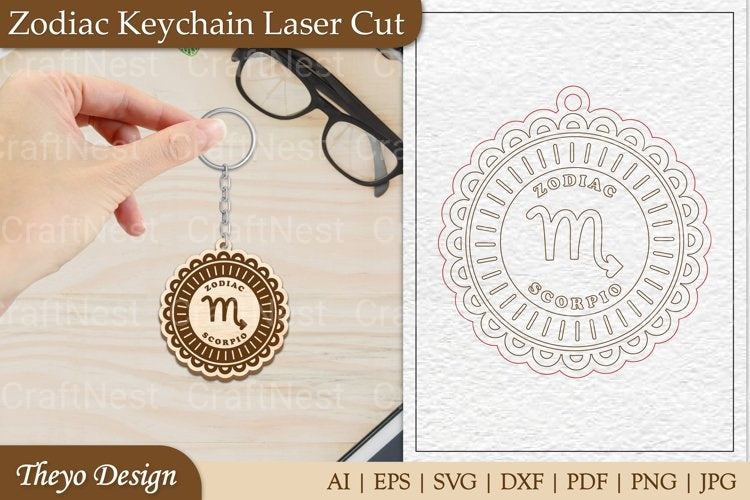 Zodiac Keychain SVG Bundle