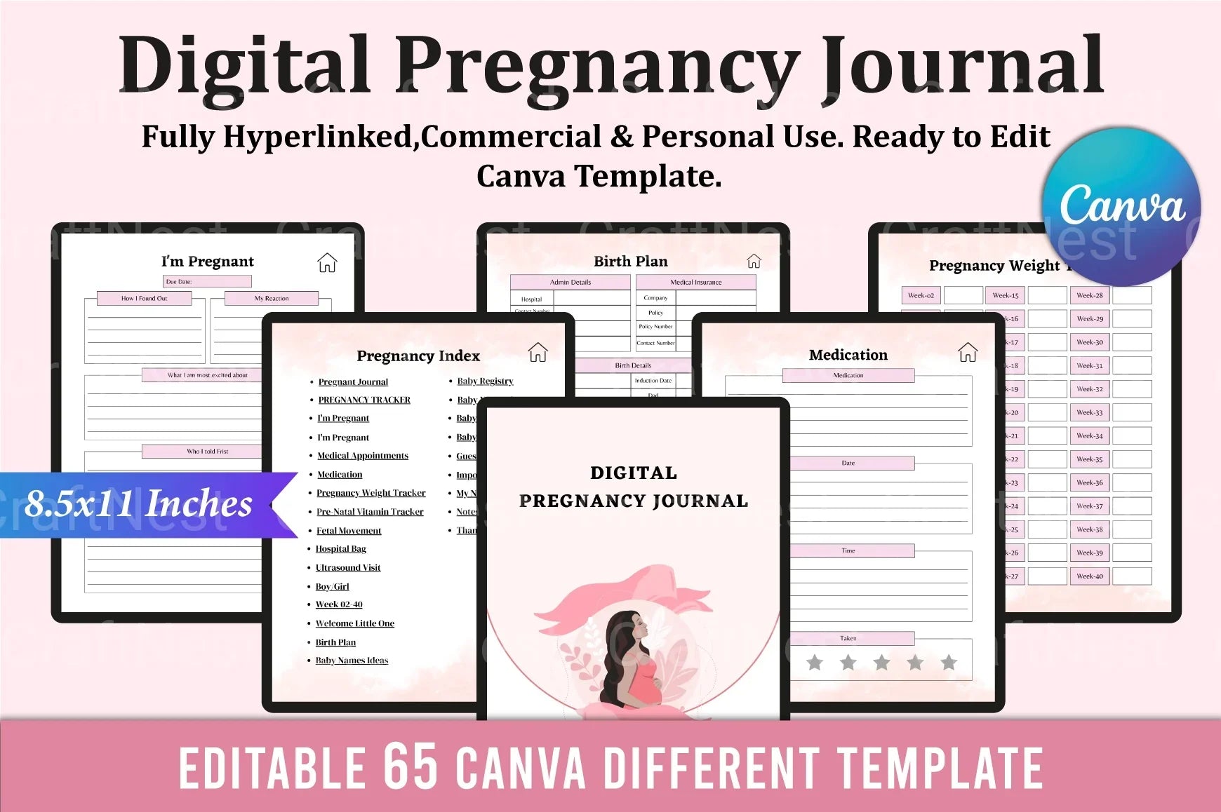 Essential Guide to Pregnancy - CraftNest - Digital Crafting and Art