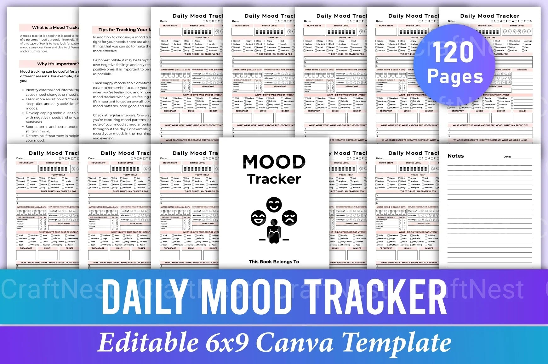 Daily Mood Tracker: Track Your Emotions - CraftNest - Digital Crafting and Art