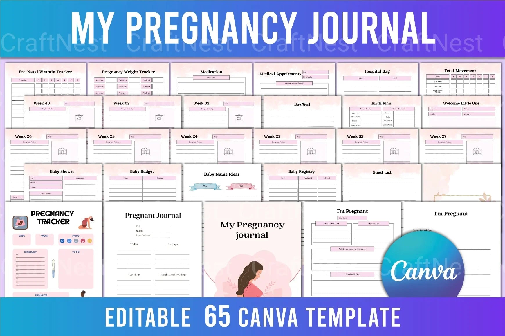 My Pregnancy Journey - CraftNest - Digital Crafting and Art