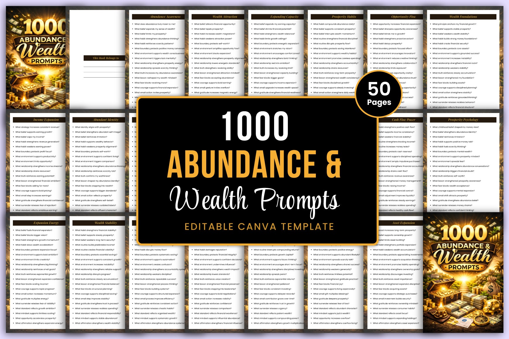 Abundance Wealth Prompts for Success