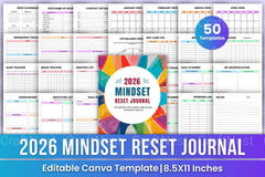 Mindset Reset: Transform Your Thinking - CraftNest - Digital Crafting and Art