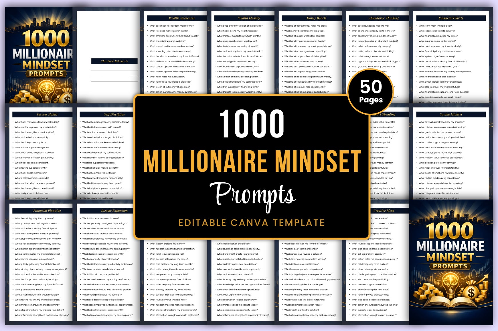 Millionaire Mindset Prompts Guide
