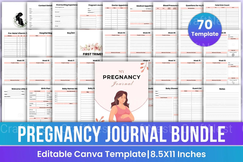 My Pregnancy Journey - CraftNest - Digital Crafting and Art