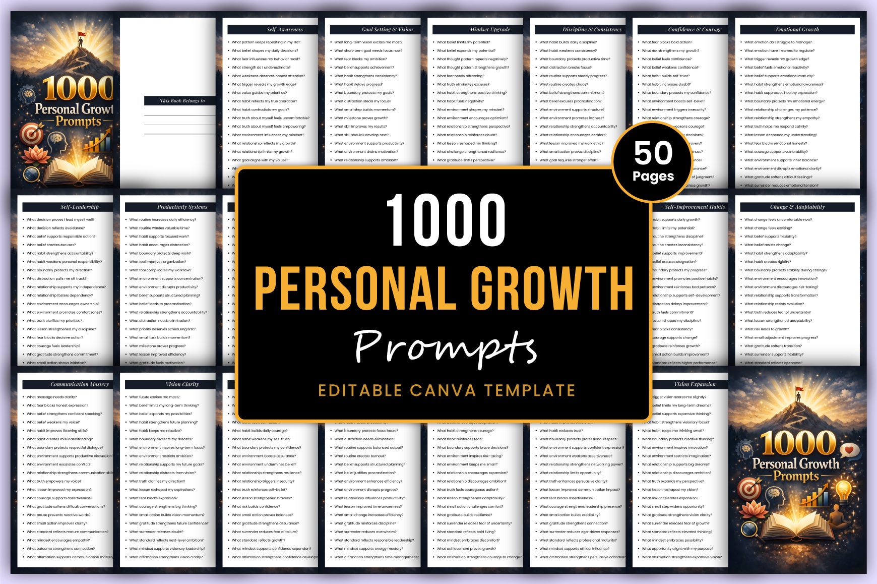 Personal Growth Prompts for Self-Improvement