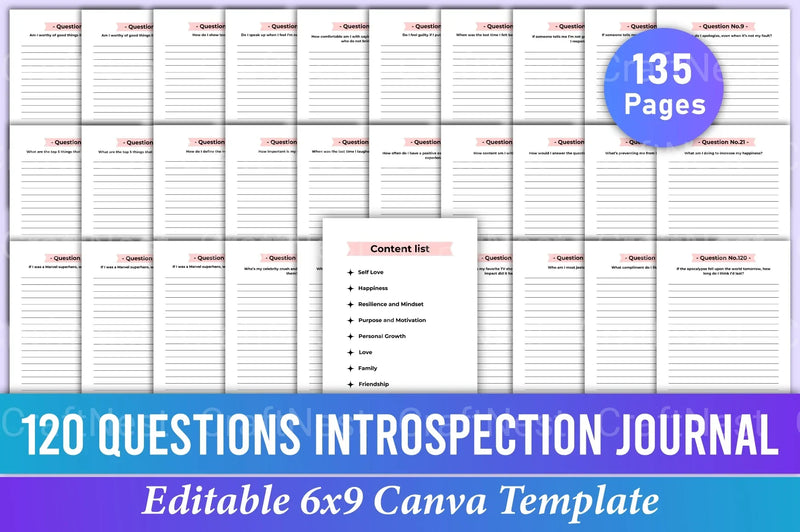 Introspection Questions for Personal Growth - CraftNest - Digital Crafting and Art