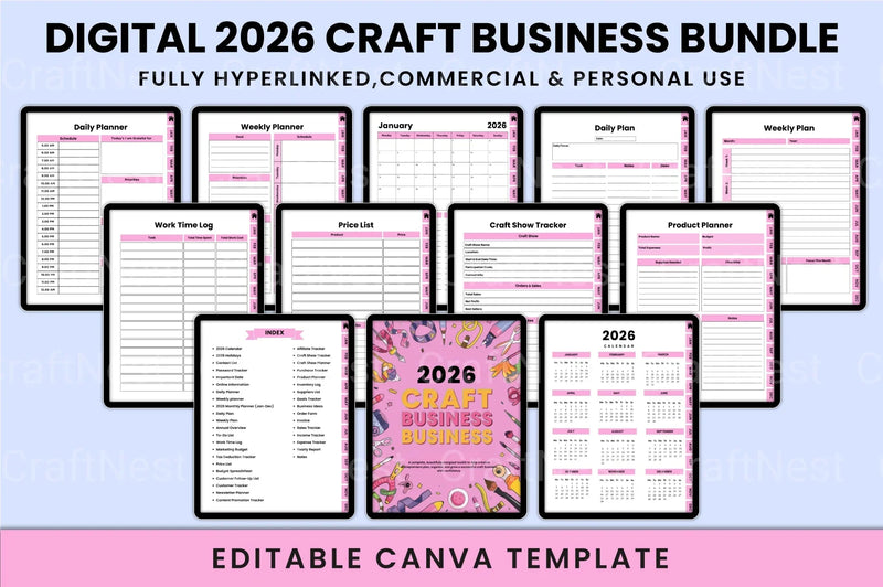 Craft Business Ideas - CraftNest - Digital Crafting and Art