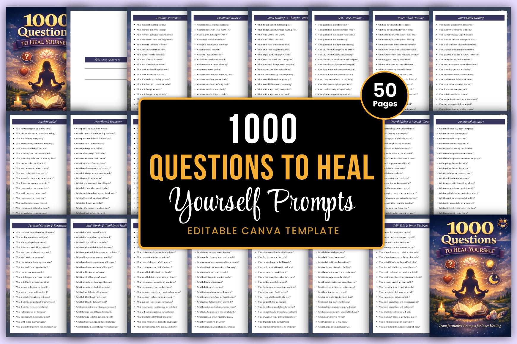 Questions to Heal Yourself Prompts