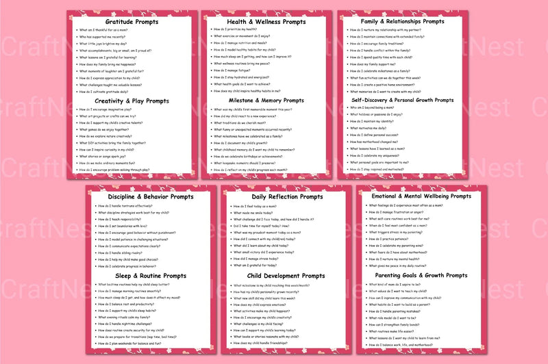 Guided Mom Question Prompts for Meaningful Conversations - CraftNest - Digital Crafting and Art