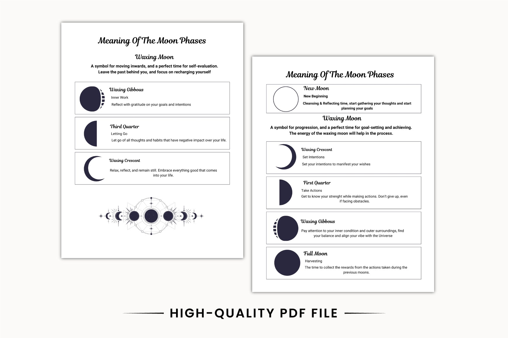 Lunar Astrology Planner