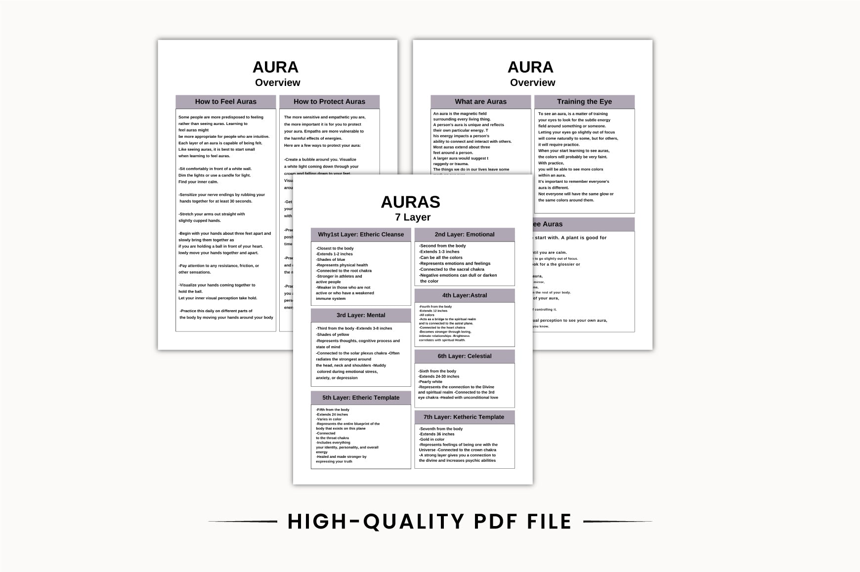 Aura Healing Guide Planner
