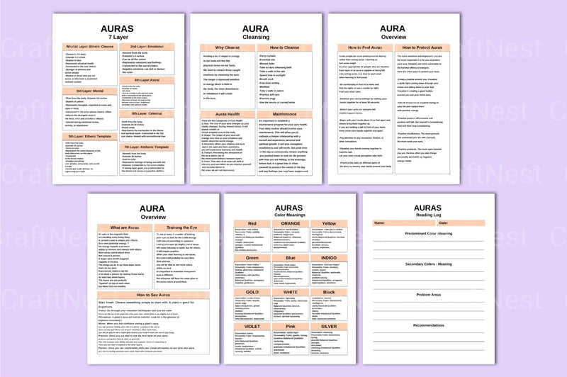 Aura Guide Book: Your Essential Guide to Understanding Auras - CraftNest - Digital Crafting and Art