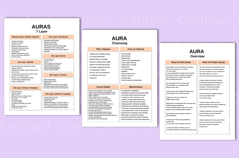 Aura Guide Book: Your Essential Guide to Understanding Auras - CraftNest - Digital Crafting and Art