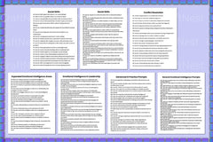 Emotional Intelligence Prompts for Personal Growth - CraftNest - Digital Crafting and Art