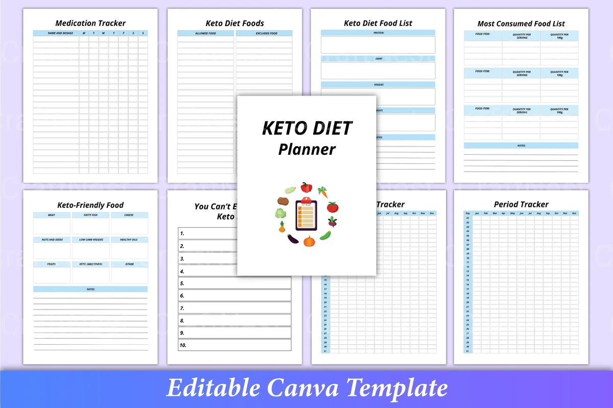 Keto Diet Planner Canva Interior