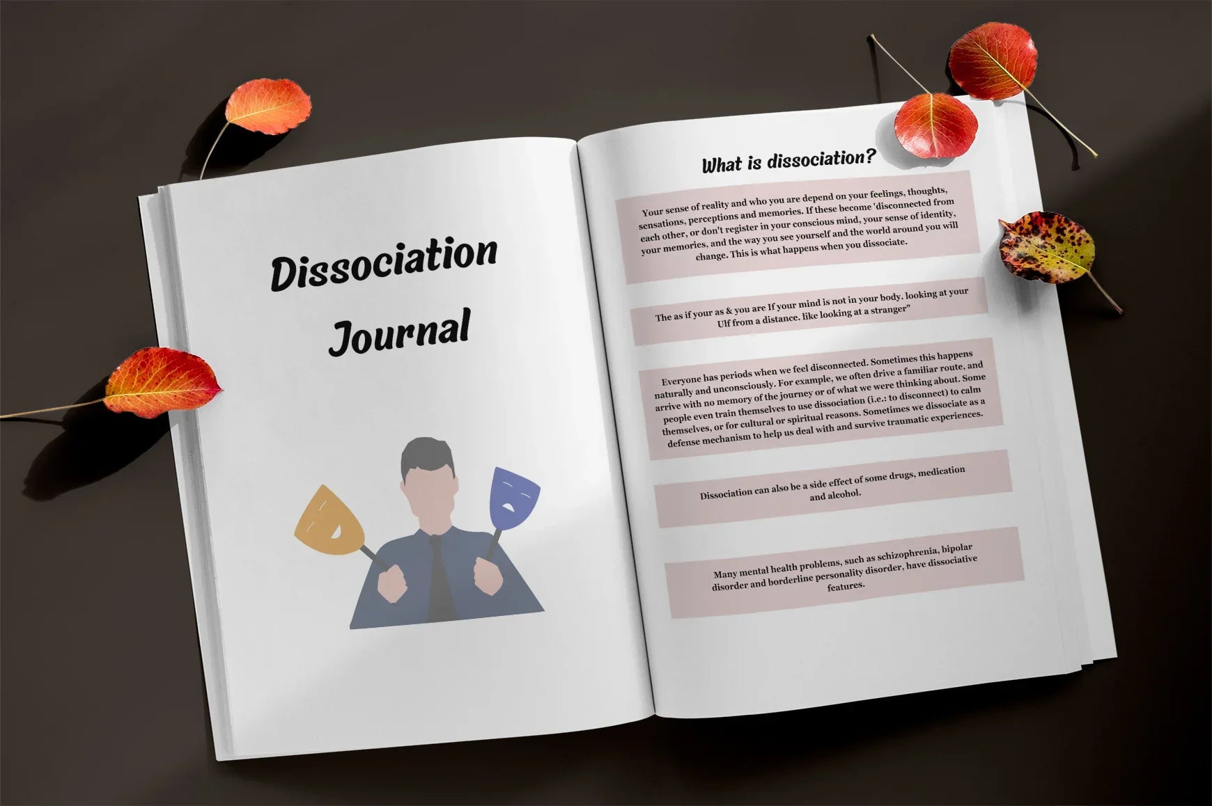 Dissociation Planner  Bundle - CraftNest - Digital Crafting and Art