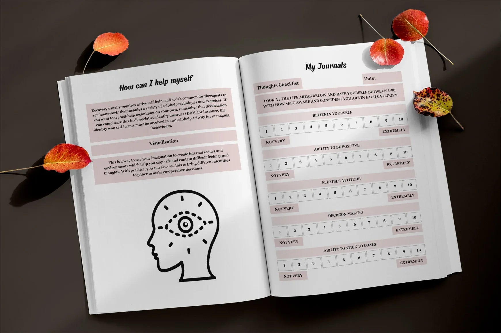 Dissociation Planner  Bundle - CraftNest - Digital Crafting and Art