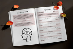 Dissociation Planner  Bundle - CraftNest - Digital Crafting and Art