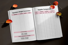 Bakery Business Planner  Bundle - CraftNest - Digital Crafting and Art