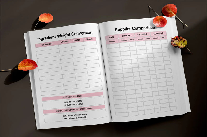 Bakery Business Planner  Bundle - CraftNest - Digital Crafting and Art