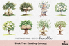 Book Tree Reading Concept Clipart Bundle